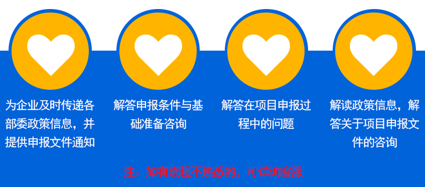 項目申報