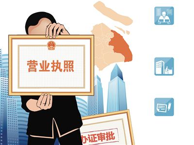 執照代辦